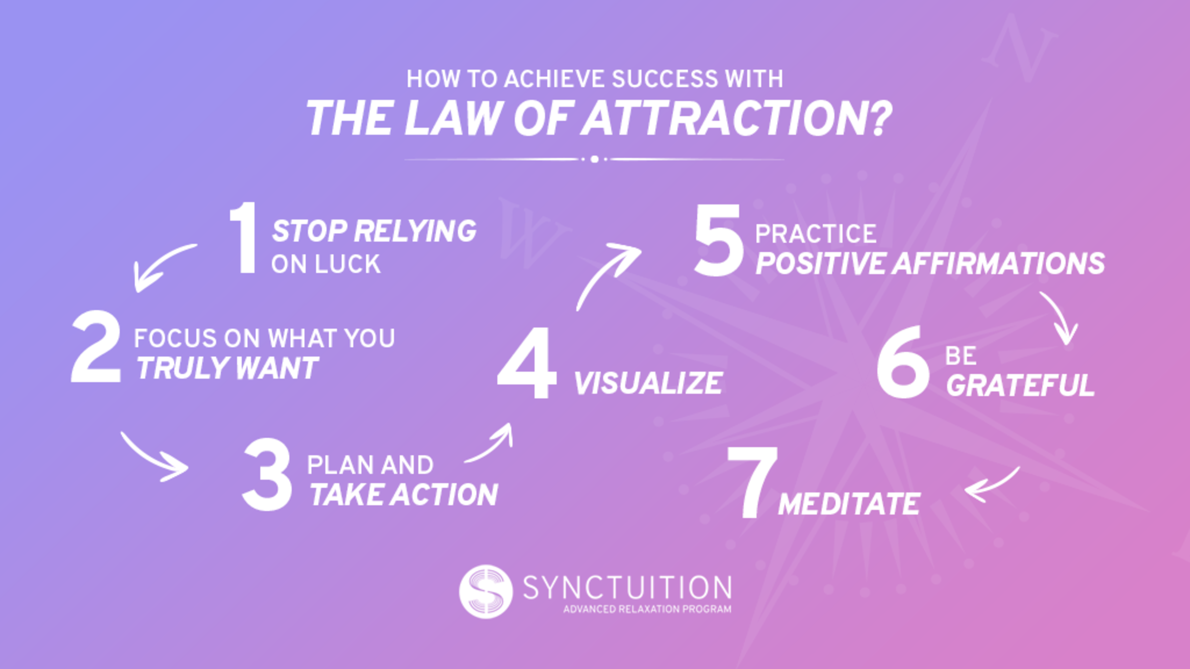 How to Make the Law of Attraction Work For You
