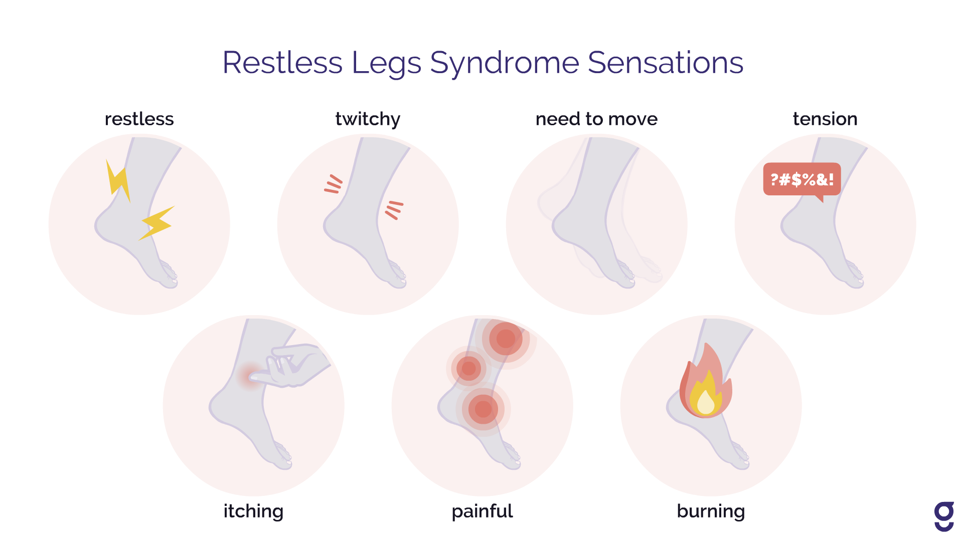 How to Relieve Restless Legs Syndrome
